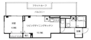 girasoleの物件間取画像